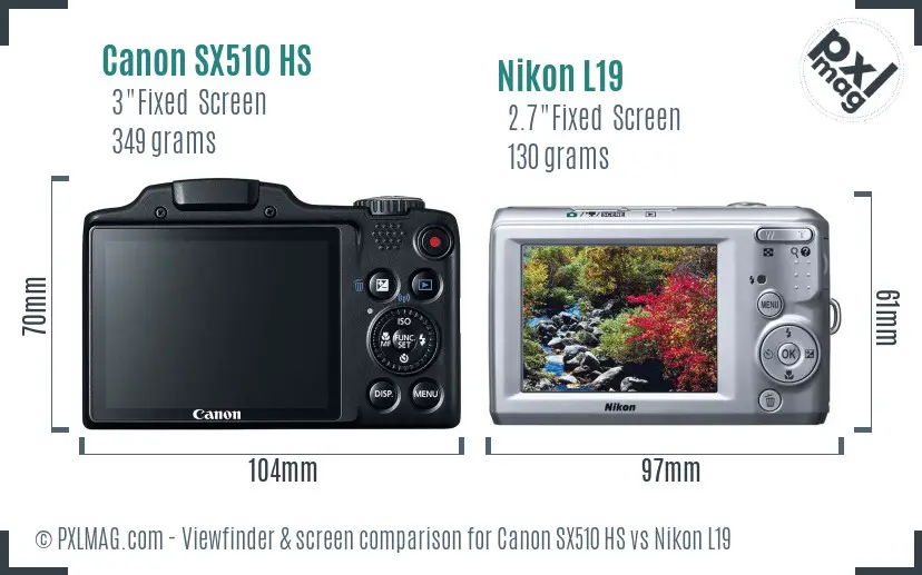Canon SX510 HS vs Nikon L19 Screen and Viewfinder comparison