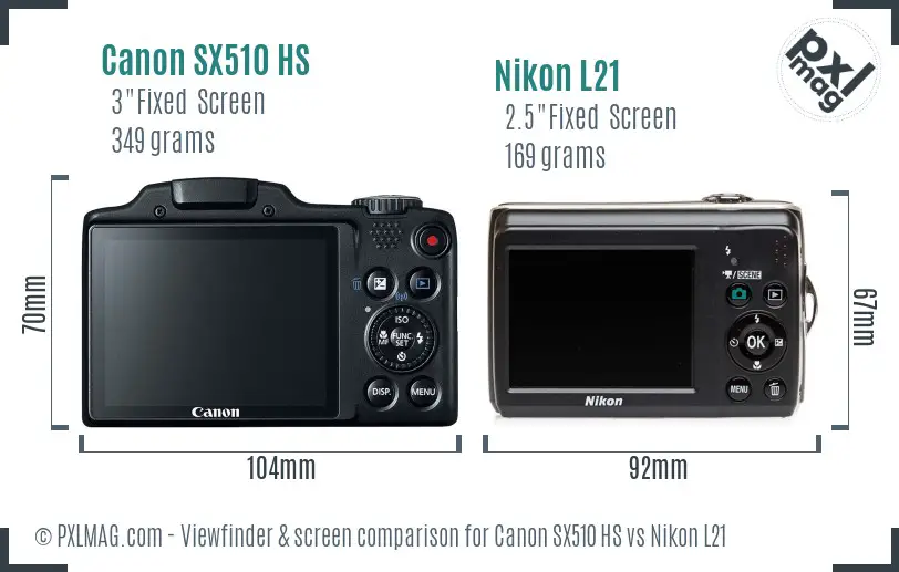 Canon SX510 HS vs Nikon L21 Screen and Viewfinder comparison