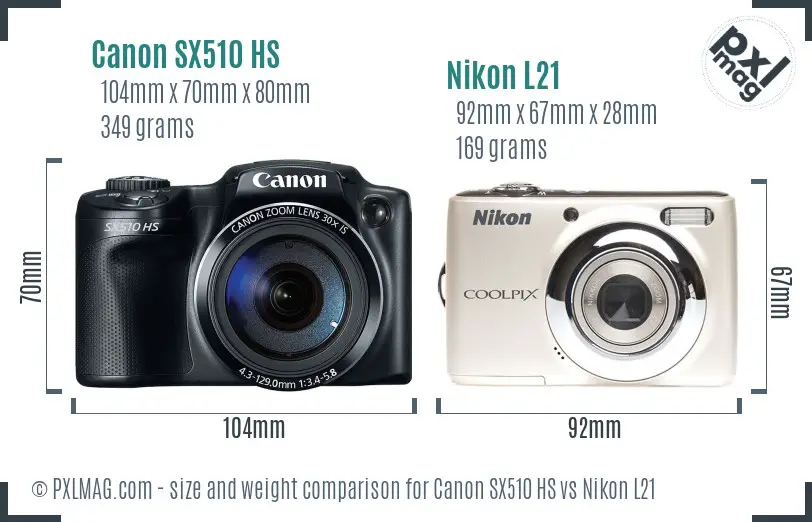 Canon SX510 HS vs Nikon L21 size comparison