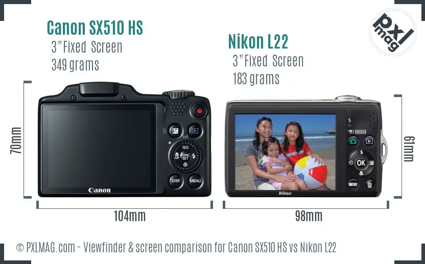 Canon SX510 HS vs Nikon L22 Screen and Viewfinder comparison