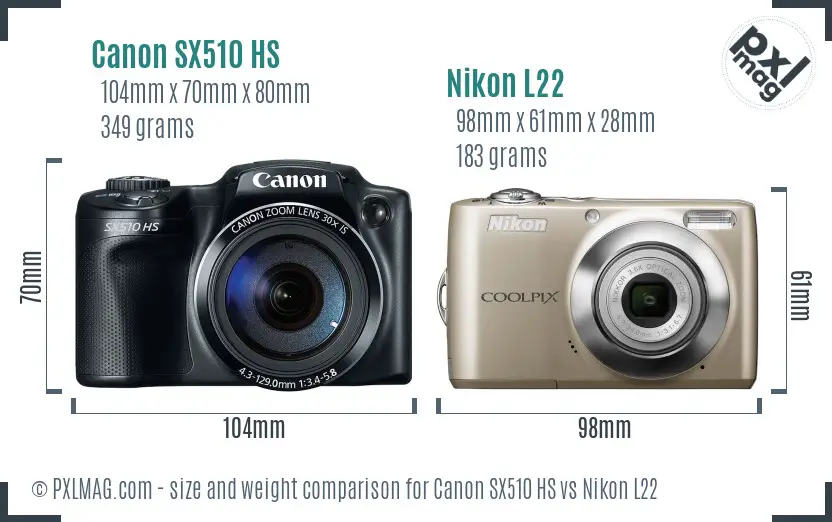 Canon SX510 HS vs Nikon L22 size comparison