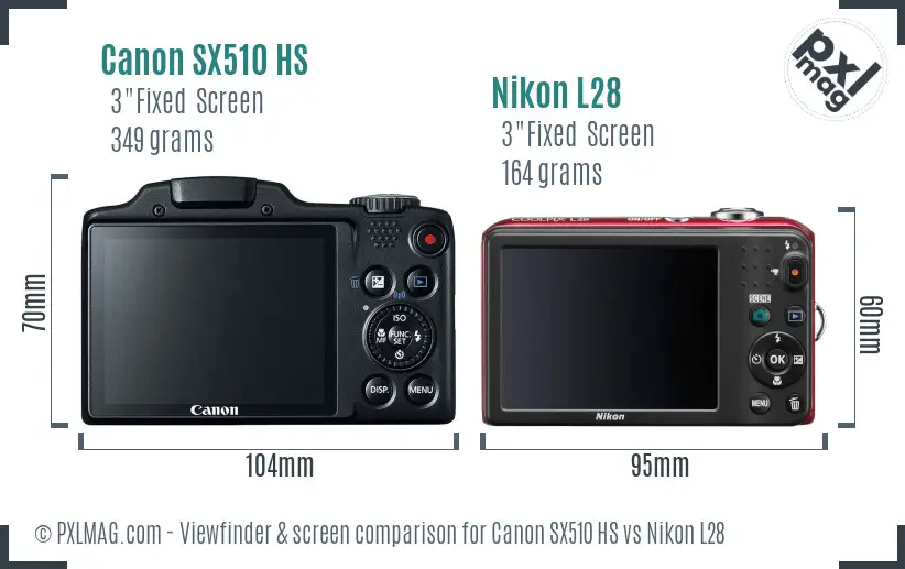 Canon SX510 HS vs Nikon L28 Screen and Viewfinder comparison Canon SX510 HS vs Nikon L28 Screen and Viewfinder comparison