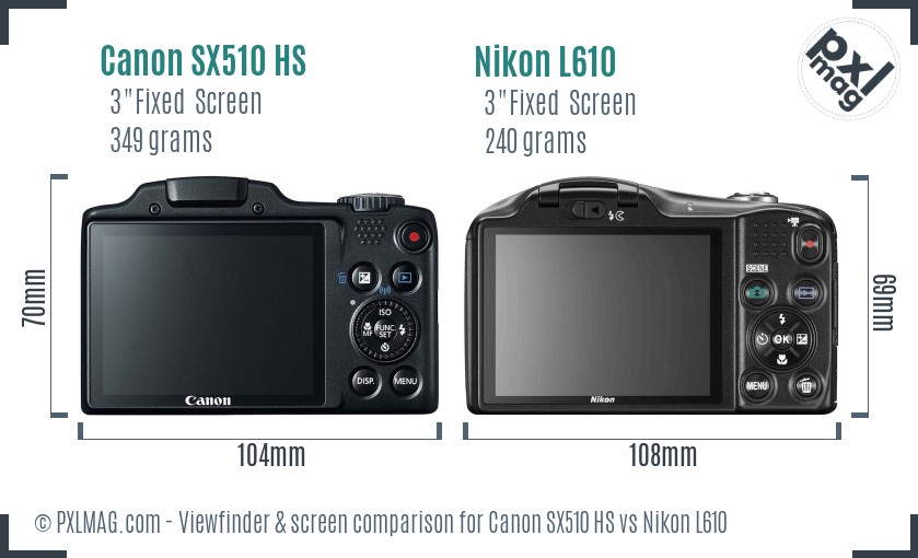 Canon SX510 HS vs Nikon L610 Screen and Viewfinder comparison