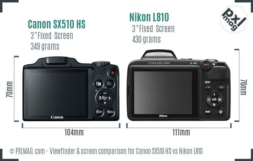 Canon SX510 HS vs Nikon L810 Screen and Viewfinder comparison