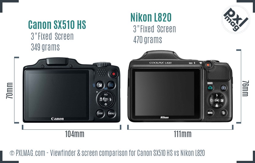 Canon SX510 HS vs Nikon L820 Screen and Viewfinder comparison