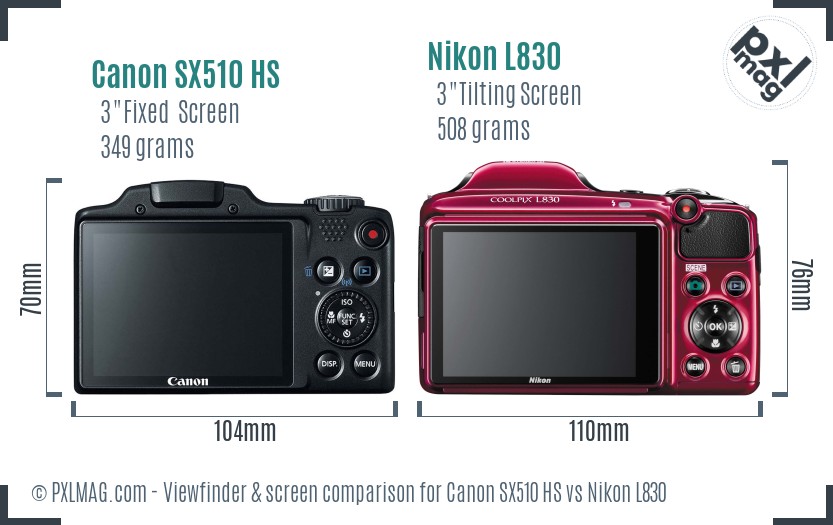 Canon SX510 HS vs Nikon L830 Screen and Viewfinder comparison