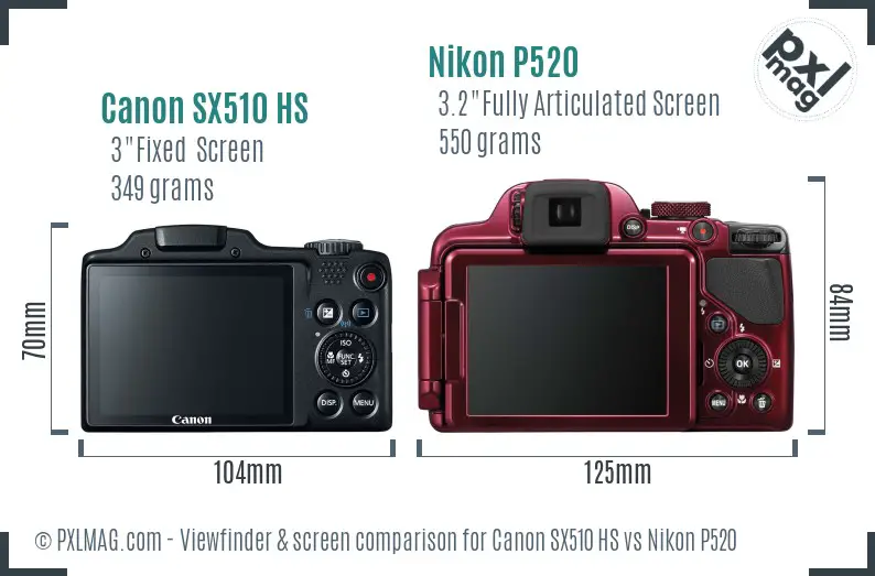 Canon SX510 HS vs Nikon P520 Screen and Viewfinder comparison