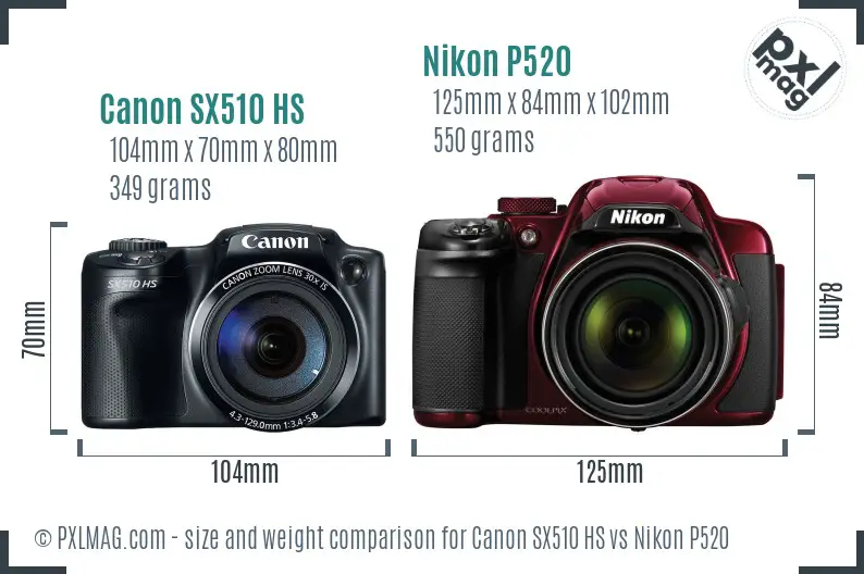 Canon SX510 HS vs Nikon P520 size comparison