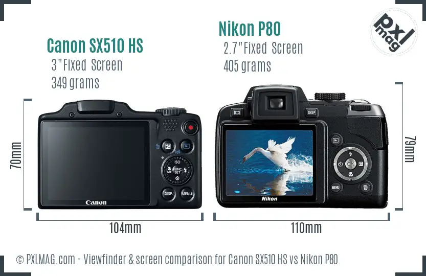 Canon SX510 HS vs Nikon P80 Screen and Viewfinder comparison