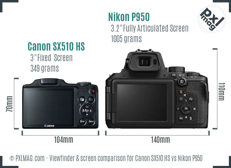 Canon SX510 HS vs Nikon P950 Screen and Viewfinder comparison