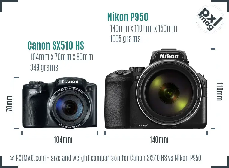 Canon SX510 HS vs Nikon P950 size comparison