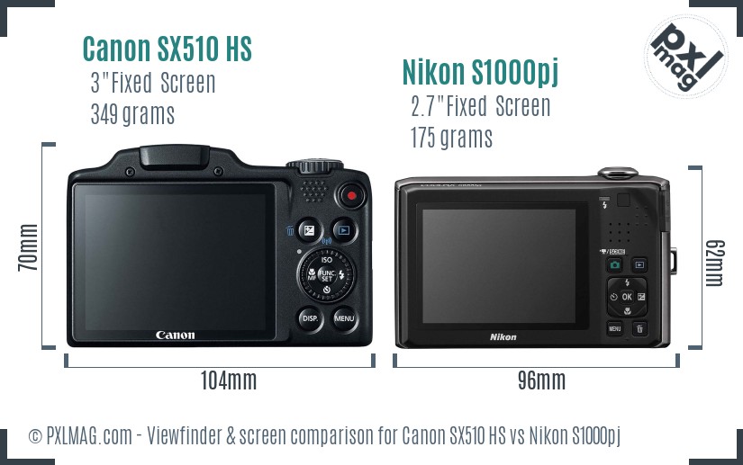 Canon SX510 HS vs Nikon S1000pj Screen and Viewfinder comparison
