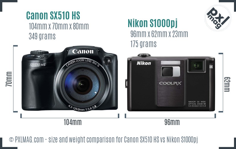 Canon SX510 HS vs Nikon S1000pj size comparison