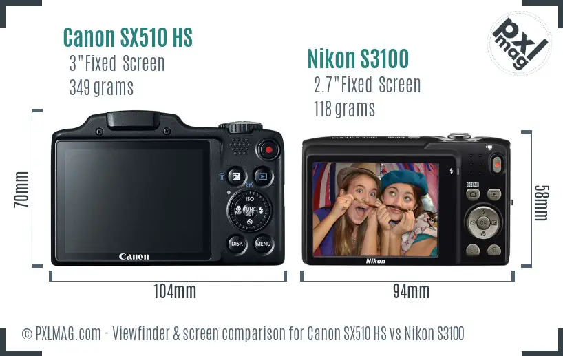 Canon SX510 HS vs Nikon S3100 Screen and Viewfinder comparison