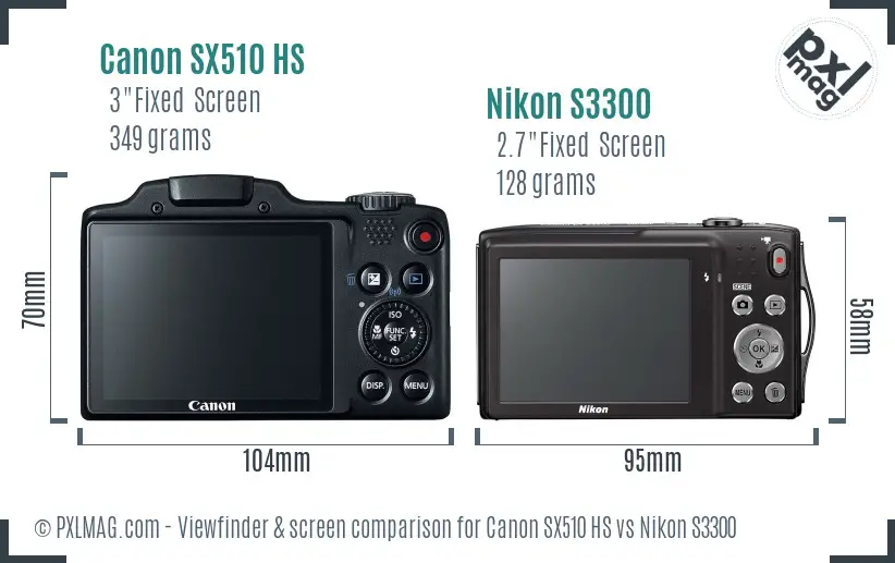 Canon SX510 HS vs Nikon S3300 Screen and Viewfinder comparison Canon SX510 HS vs Nikon S3300 Screen and Viewfinder comparison