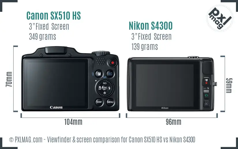 Canon SX510 HS vs Nikon S4300 Screen and Viewfinder comparison