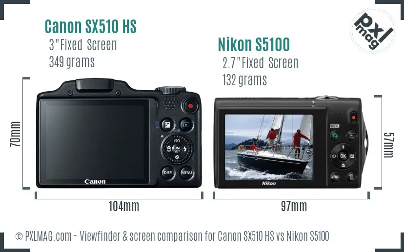 Canon SX510 HS vs Nikon S5100 Screen and Viewfinder comparison