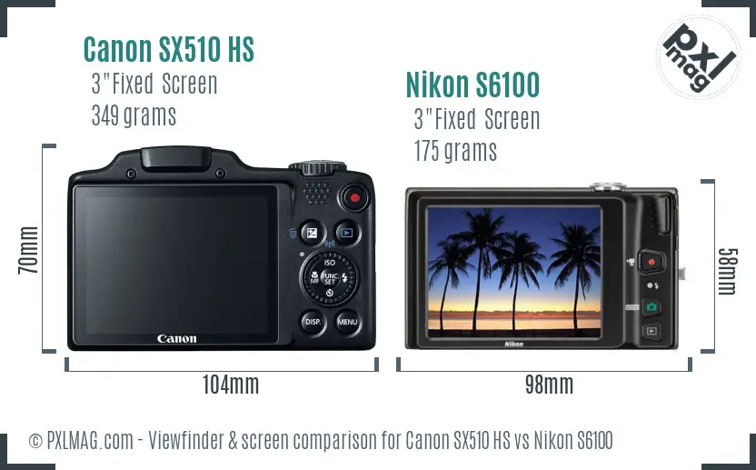 Canon SX510 HS vs Nikon S6100 Screen and Viewfinder comparison