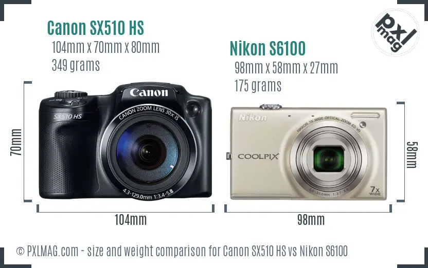 Canon SX510 HS vs Nikon S6100 size comparison