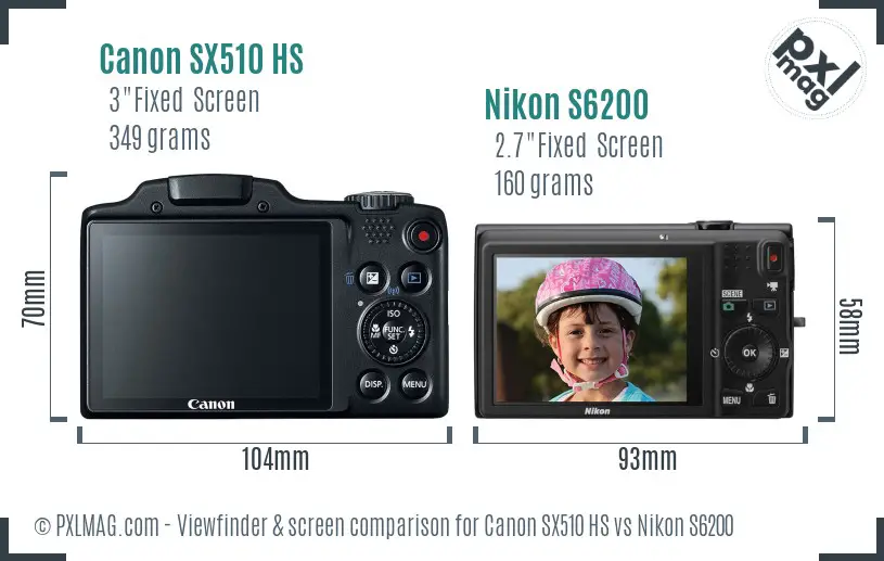 Canon SX510 HS vs Nikon S6200 Screen and Viewfinder comparison