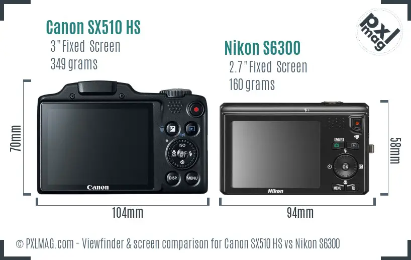 Canon SX510 HS vs Nikon S6300 Screen and Viewfinder comparison Canon SX510 HS vs Nikon S6300 Screen and Viewfinder comparison