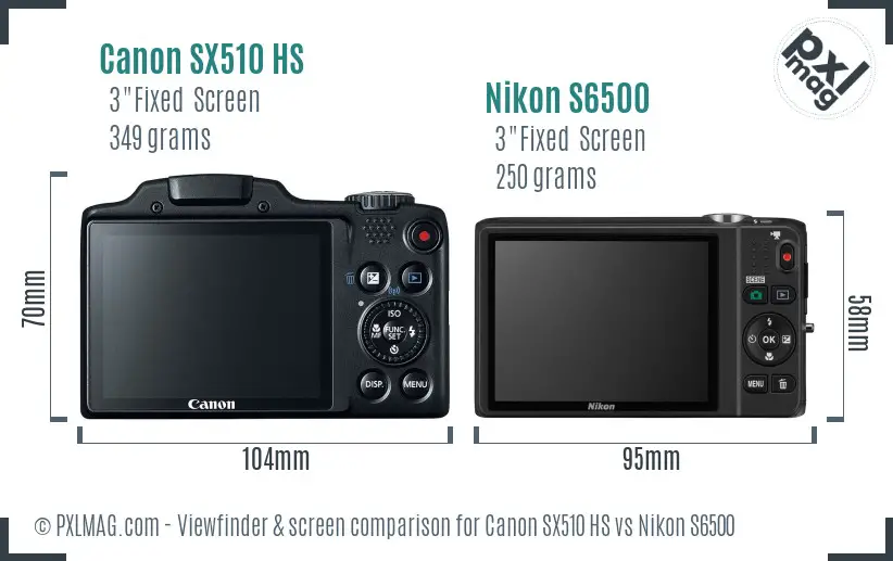 Canon SX510 HS vs Nikon S6500 Screen and Viewfinder comparison