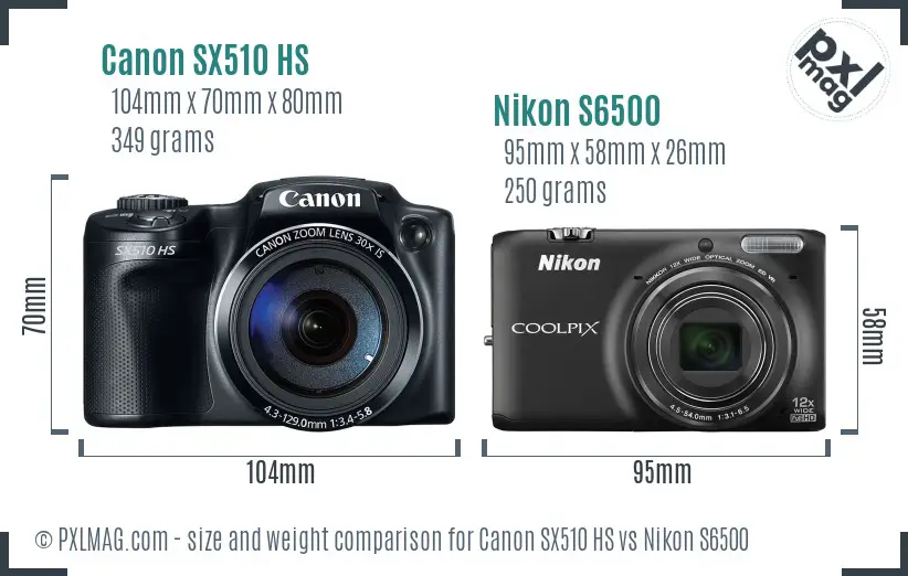 Canon SX510 HS vs Nikon S6500 size comparison