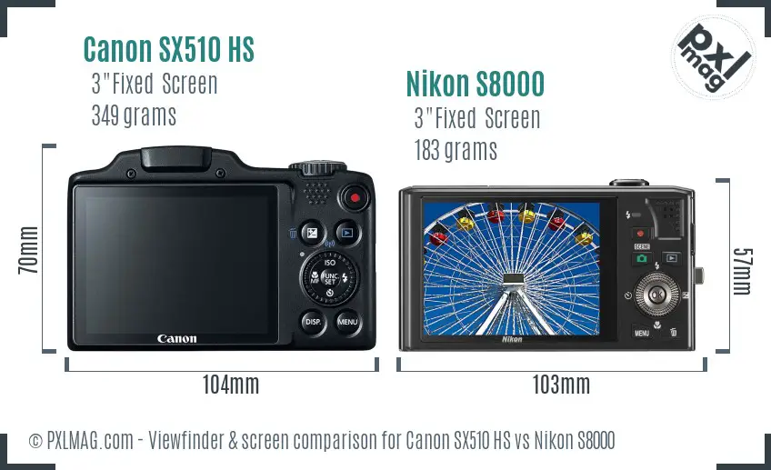 Canon SX510 HS vs Nikon S8000 Screen and Viewfinder comparison