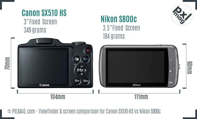 Canon SX510 HS vs Nikon S800c Screen and Viewfinder comparison