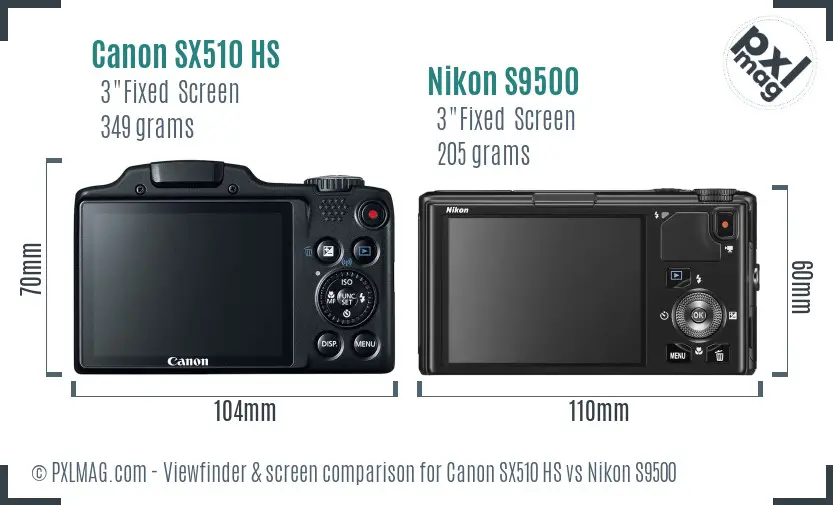 Canon SX510 HS vs Nikon S9500 Screen and Viewfinder comparison
