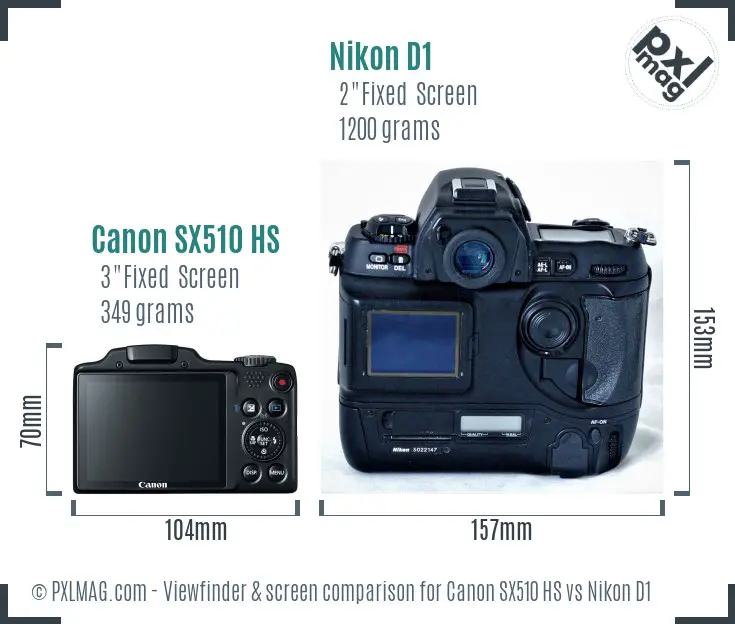 Canon SX510 HS vs Nikon D1 Screen and Viewfinder comparison