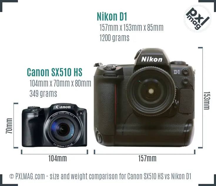 Canon SX510 HS vs Nikon D1 size comparison