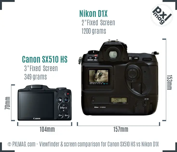 Canon SX510 HS vs Nikon D1X Screen and Viewfinder comparison