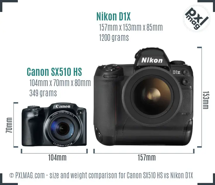 Canon SX510 HS vs Nikon D1X size comparison