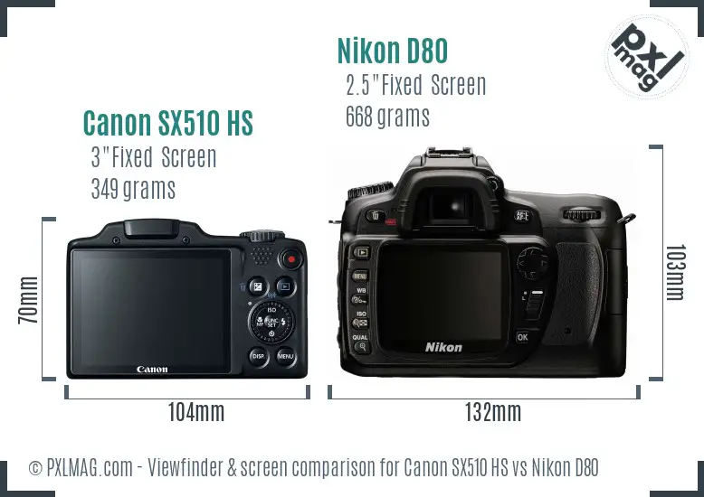 Canon SX510 HS vs Nikon D80 Screen and Viewfinder comparison