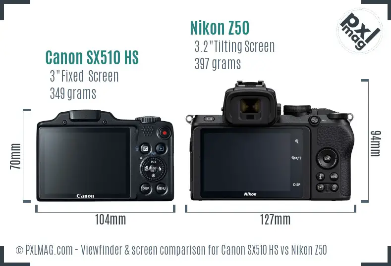 Canon SX510 HS vs Nikon Z50 Screen and Viewfinder comparison