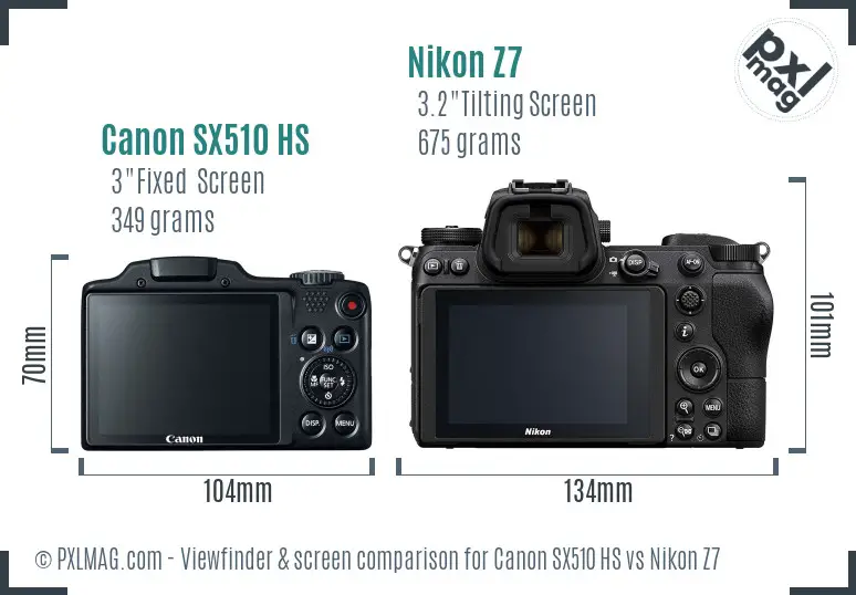 Canon SX510 HS vs Nikon Z7 Screen and Viewfinder comparison