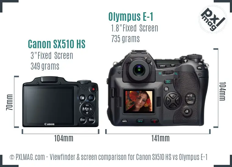 Canon SX510 HS vs Olympus E-1 Screen and Viewfinder comparison