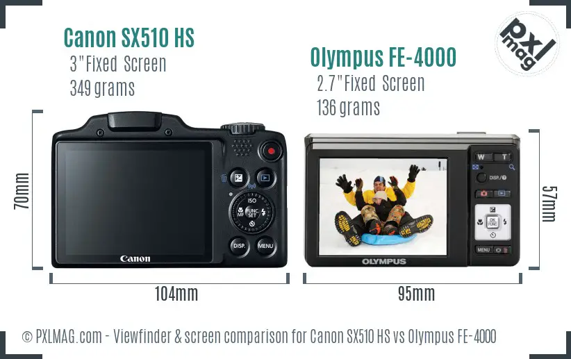 Canon SX510 HS vs Olympus FE-4000 Screen and Viewfinder comparison