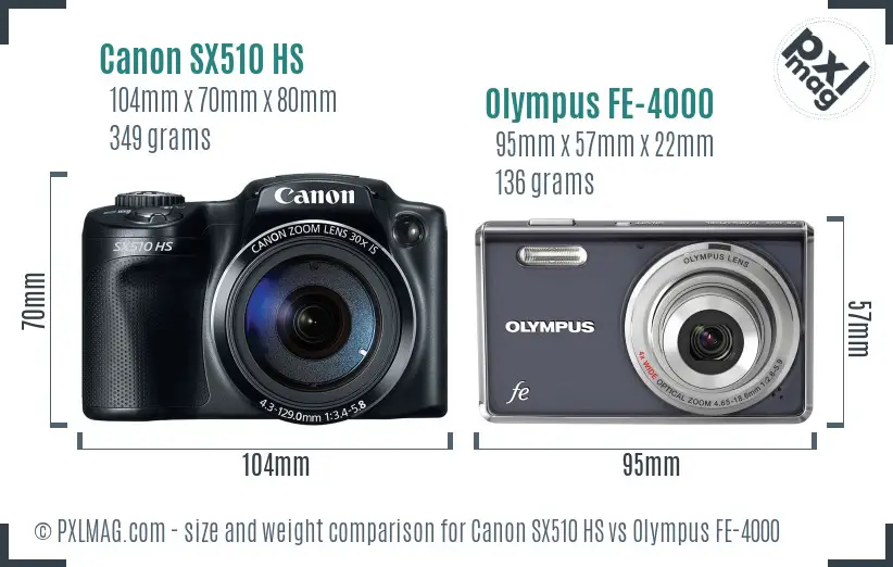 Canon SX510 HS vs Olympus FE-4000 size comparison