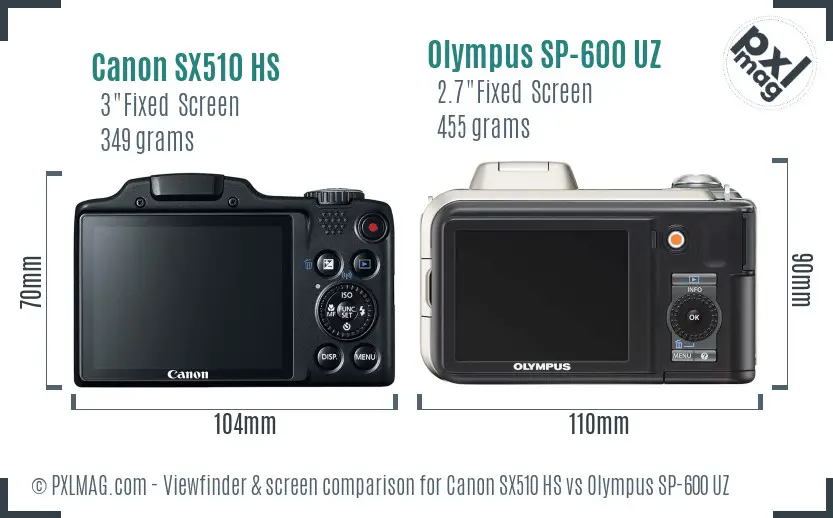 Canon SX510 HS vs Olympus SP-600 UZ Screen and Viewfinder comparison