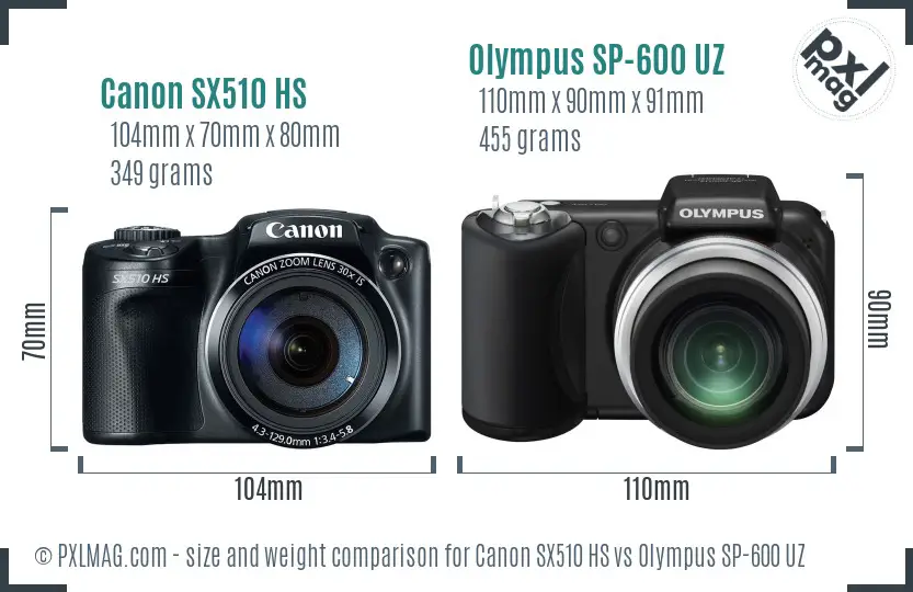 Canon SX510 HS vs Olympus SP-600 UZ size comparison