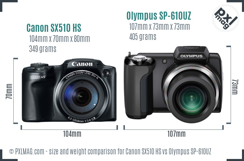 Canon SX510 HS vs Olympus SP-610UZ size comparison