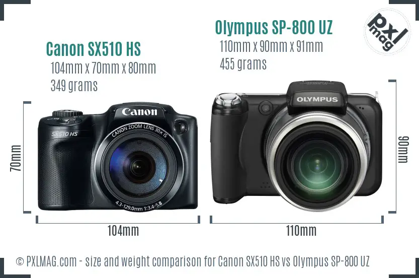 Canon SX510 HS vs Olympus SP-800 UZ size comparison