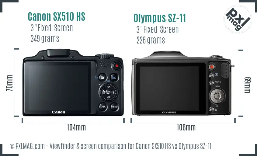 Canon SX510 HS vs Olympus SZ-11 Screen and Viewfinder comparison Canon SX510 HS vs Olympus SZ-11 Screen and Viewfinder comparison