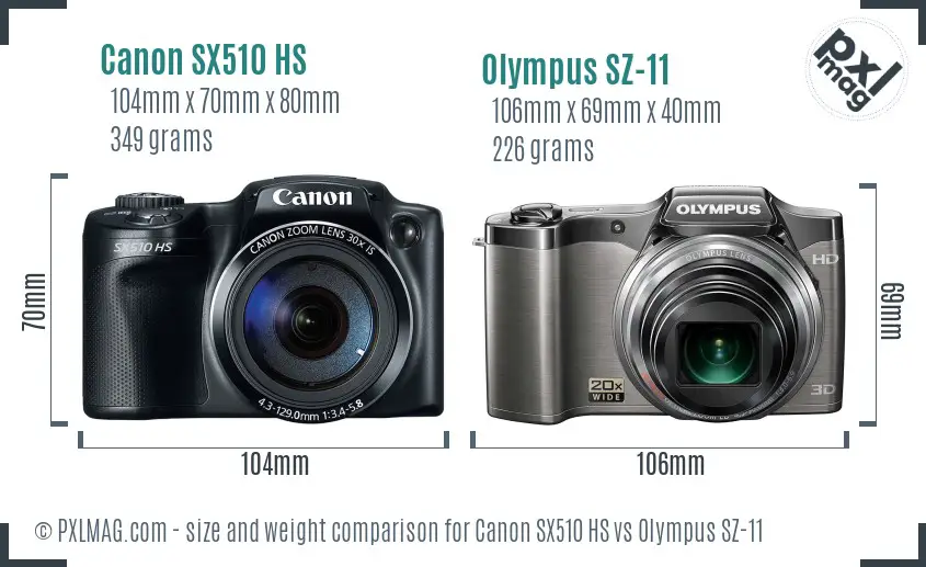 Canon SX510 HS vs Olympus SZ-11 size comparison Canon SX510 HS vs Olympus SZ-11 size comparison