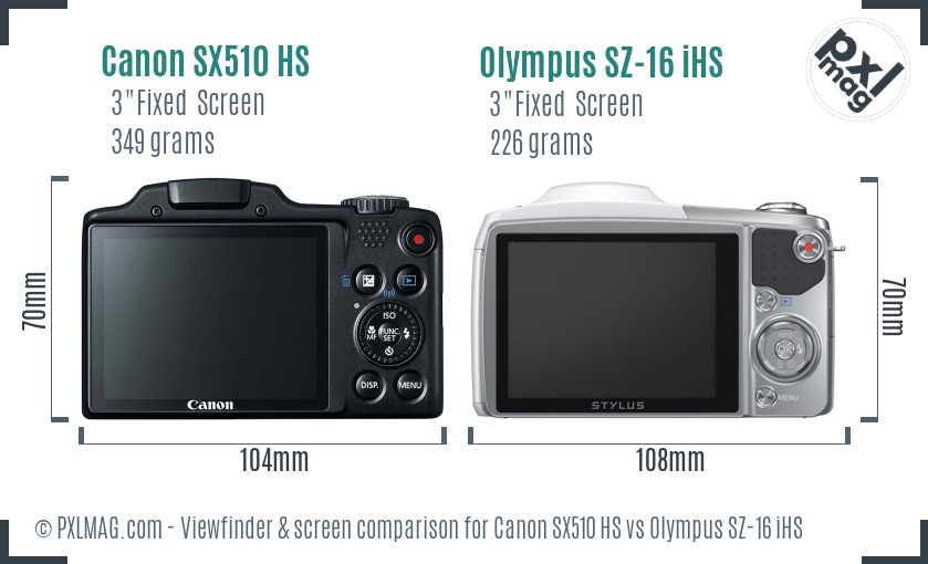 Canon SX510 HS vs Olympus SZ-16 iHS Screen and Viewfinder comparison