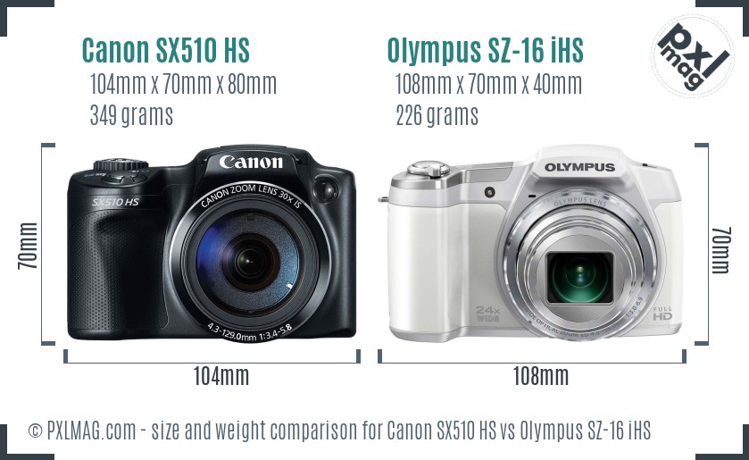 Canon SX510 HS vs Olympus SZ-16 iHS size comparison