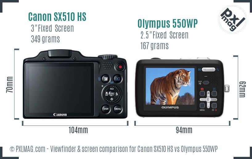 Canon SX510 HS vs Olympus 550WP Screen and Viewfinder comparison