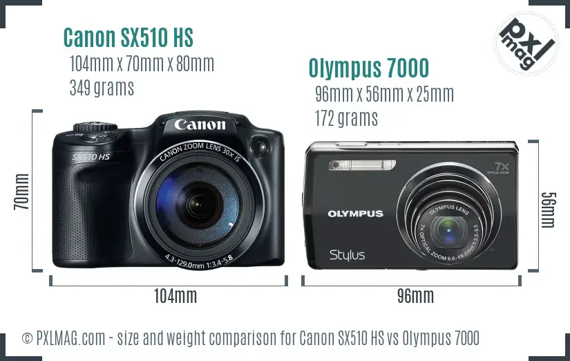 Canon SX510 HS vs Olympus 7000 size comparison